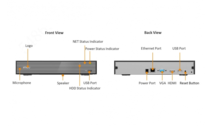 Đầu ghi Imou 18 kênh NVR-N118-8A0E