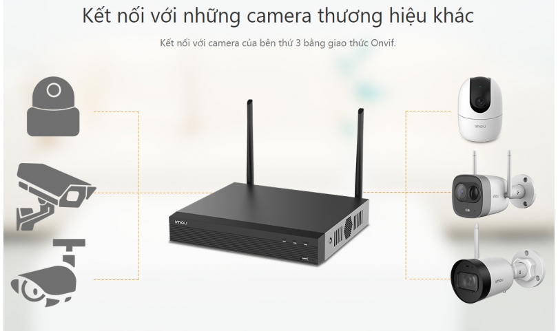 Đầu ghi Imou 10 kênh NVR-N110W-8A0E