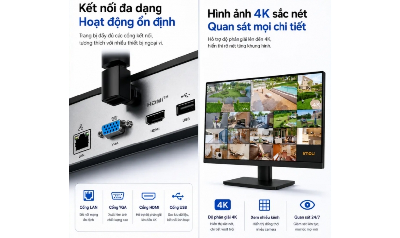 Đầu ghi Imou 18 kênh NVR-N118W-8A0E