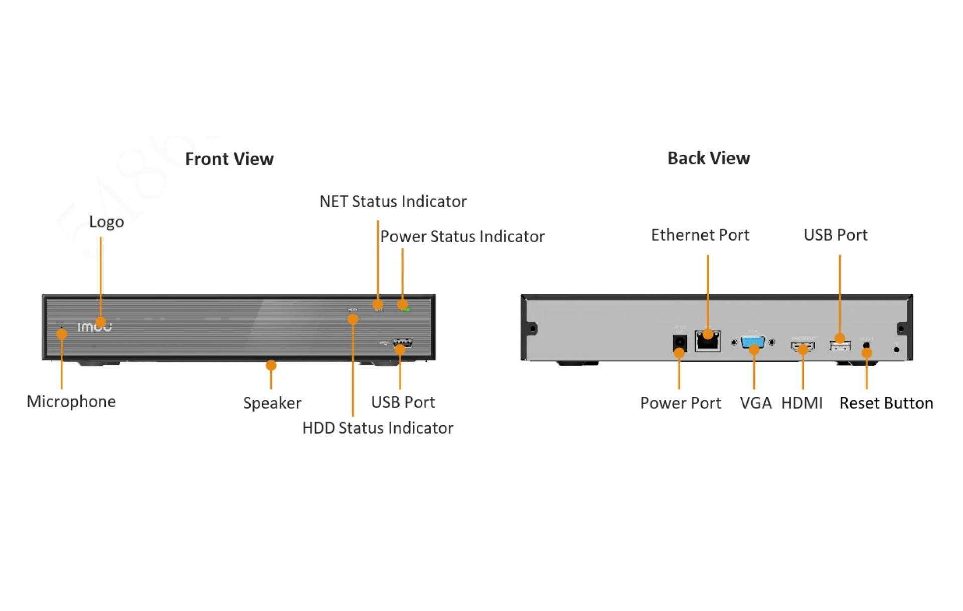 Đầu ghi Imou 18 kênh NVR-N118-8A0E