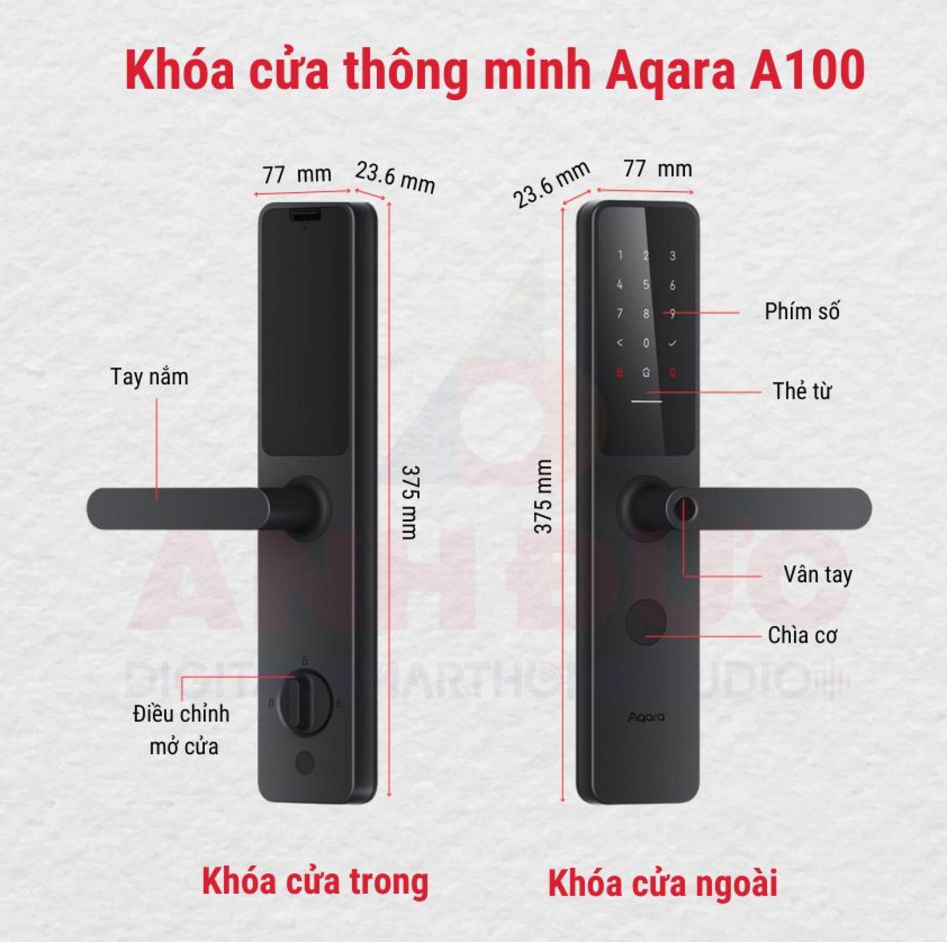Khóa cửa thông minh Aqara A100 ZNMS02ES
